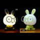 Table Lamps Cartoon Rabbit Green Plastic Acrylic