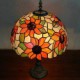 Table Lamp, 2 Light, Resin Glass Painting